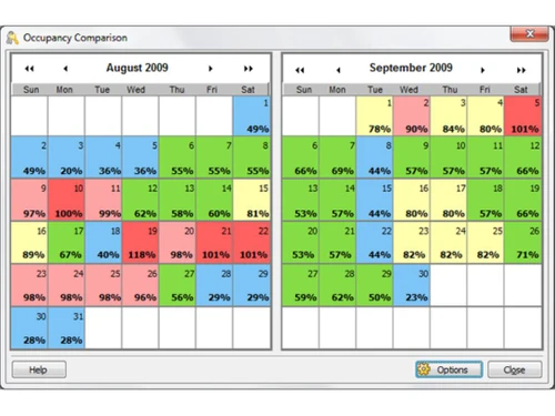 roomMaster comparison