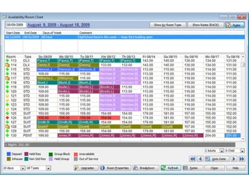 roomMaster roomchart