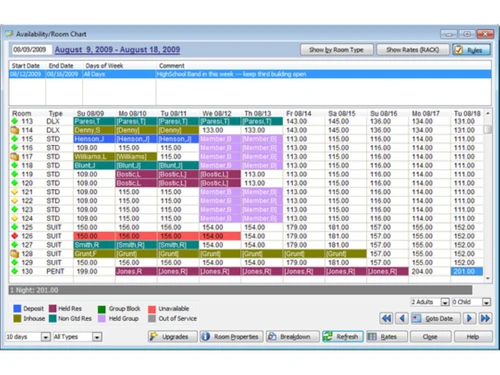 roomMaster roomchart