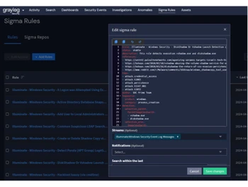 Graylog Security Threat Coverage