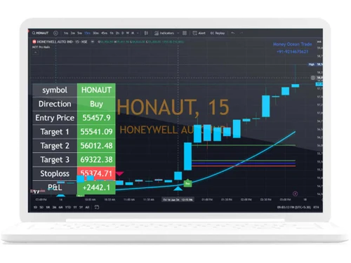 moneyoceantrade symbol