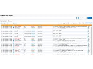 EventSentry ADMonitor Changes