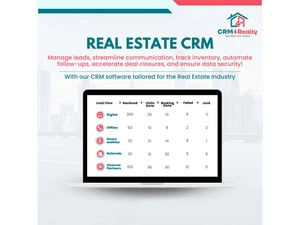 CRM4Realty leads
