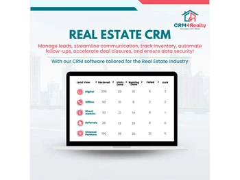 CRM4Realty leads