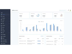 Button Sender dashboard