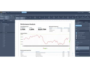 CxReports performance