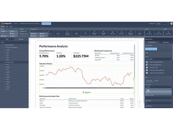 CxReports performance