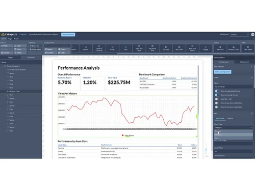 CxReports performance