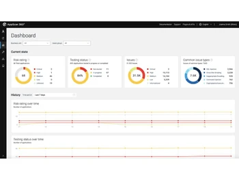 HCL AppScan dashboard