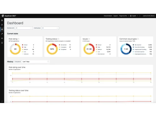 HCL AppScan dashboard
