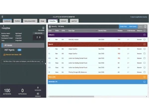 HCL AppScan honeydew