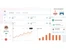 CallHippo Dashboard