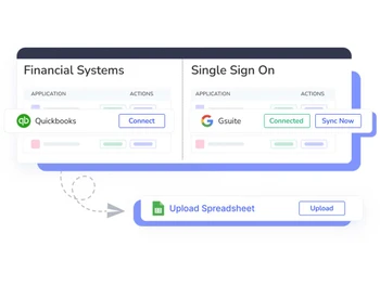 Cloudeagle financial