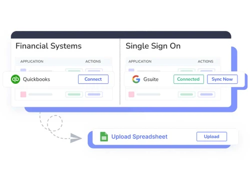 Cloudeagle financial