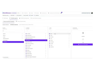 HuntMeLeads companies