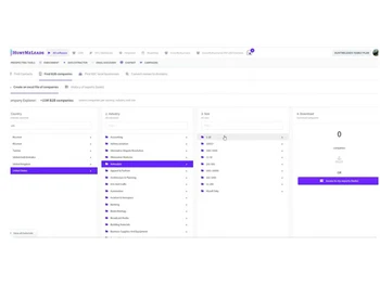 HuntMeLeads companies