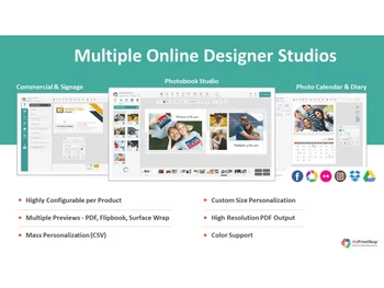 OnPrintShop commercial