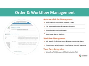 OnPrintShop order management