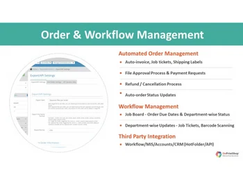 OnPrintShop order management