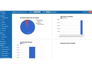 KozyAccounts Dashboard