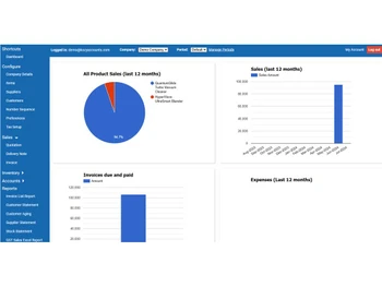KozyAccounts Dashboard