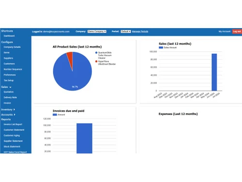KozyAccounts Dashboard