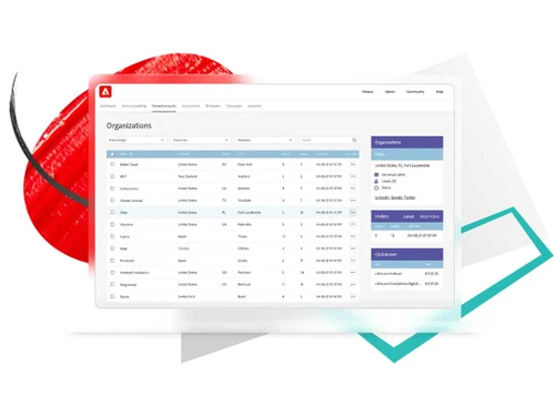 adobe marketo engage organizations