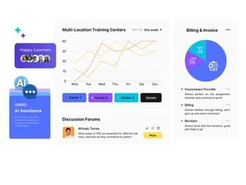 simplitrain multi location