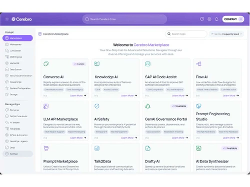 Cerebro marketplace