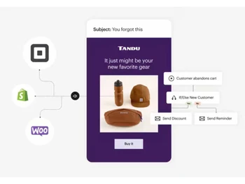 mailchimp marketing platform