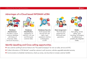 infoman ecrm sales