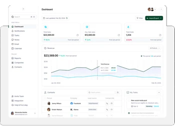 Leadhoopr dashboard