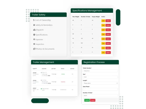 CommuteLogix dispatch