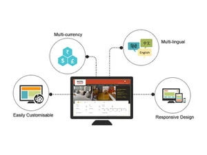 ResAvenue Direct channel