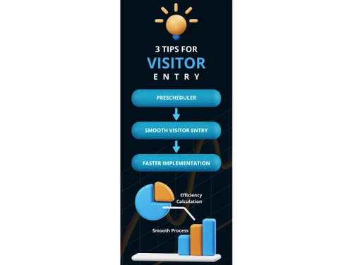 E-gatepass-3 Tips Visitor Entry