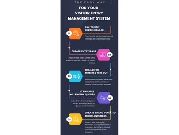 E-gatepass-Visitor Entry Management System