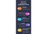 E-gatepass-Visitor Entry Management System