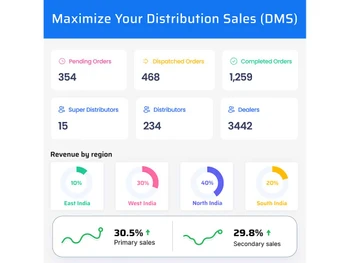 omniassist order list