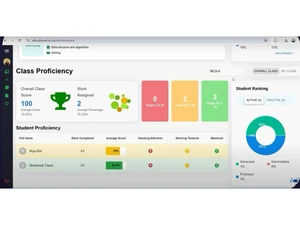 VidyaAI class proficiency