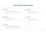 Newton Canteen Management system-Canteen Process