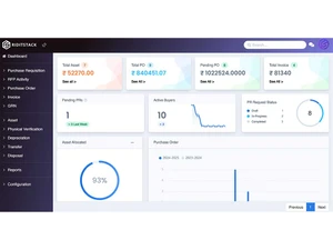 RiditStack dashboard
