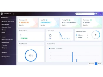 RiditStack dashboard