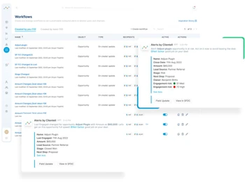 Clientell accountability