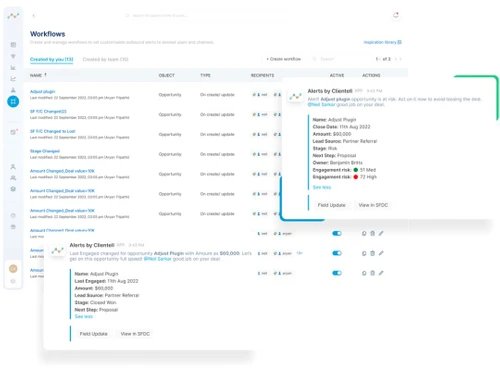 Clientell accountability
