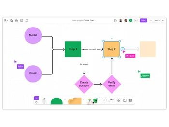 FigJam diagrams