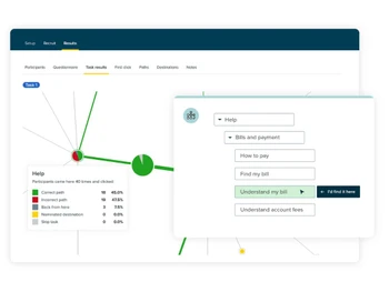Optimal Workshop tree testing