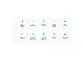 digimiles contact details