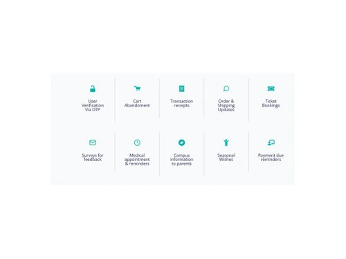 digimiles contact details