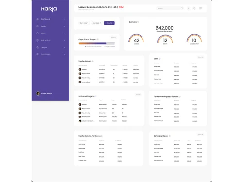 karya dashboard