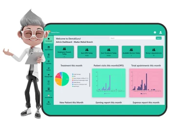 DentalGuru admin